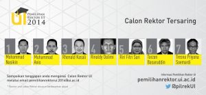 7 calon Rektor Tersaring_ Web Banner